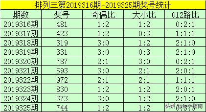 澳门一码一码100准确025期 05-47-31-33-19-02T：23,澳门一码一码精准预测，探索与解析第025期彩票的秘密（附解析数据）