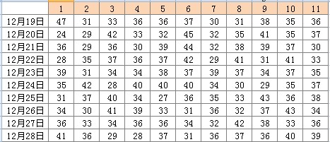 新澳门天天彩正版免费085期 36-12-17-01-32-47T：26,新澳门天天彩正版免费第085期，探索数字世界的奥秘与惊喜