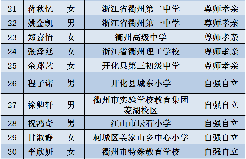 新澳门内部一码精准公开088期 06-31-19-37-02-45T：11,新澳门内部一码精准公开第088期，探索数字世界的奥秘与魅力