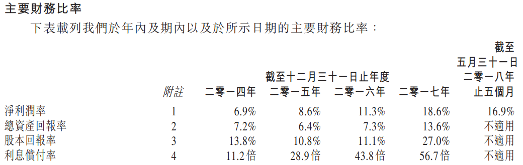 澳门六开奖历史记录软件特色080期 18-24-27-29-36-40H：41,澳门六开奖历史记录软件特色解析，第080期开奖号码预测与软件功能深度探讨（开奖号码，18-24-27-29-36-40H，41）