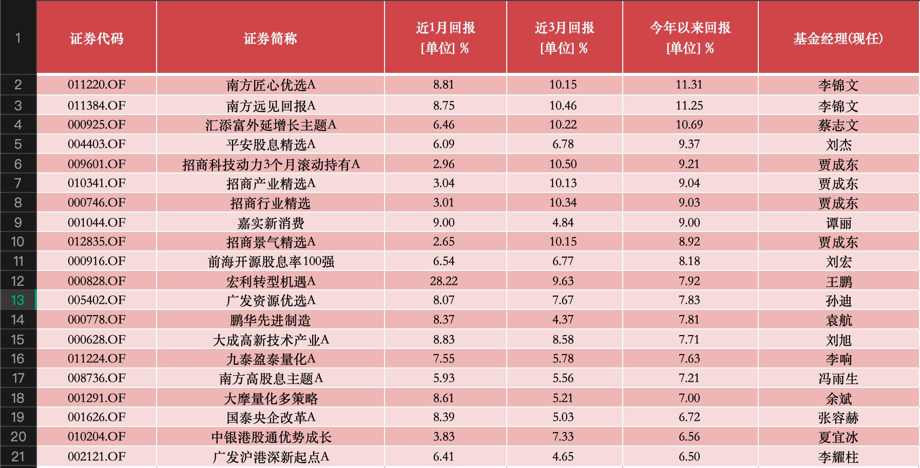 494949最快开奖今晚开什么015期 06-10-17-30-39-40Y：06,探索彩票奥秘，494949与今晚开奖的神秘面纱