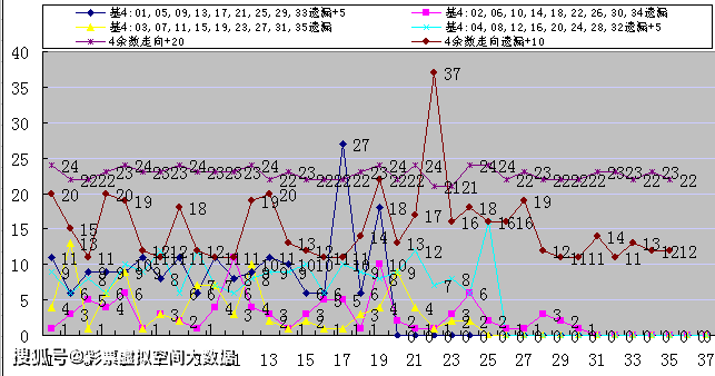 香港马买马网站www128期 07-18-19-23-31-47G：39,香港马买马网站www128期 07-18-19-23-31-47G，39——彩票的魅力和挑战