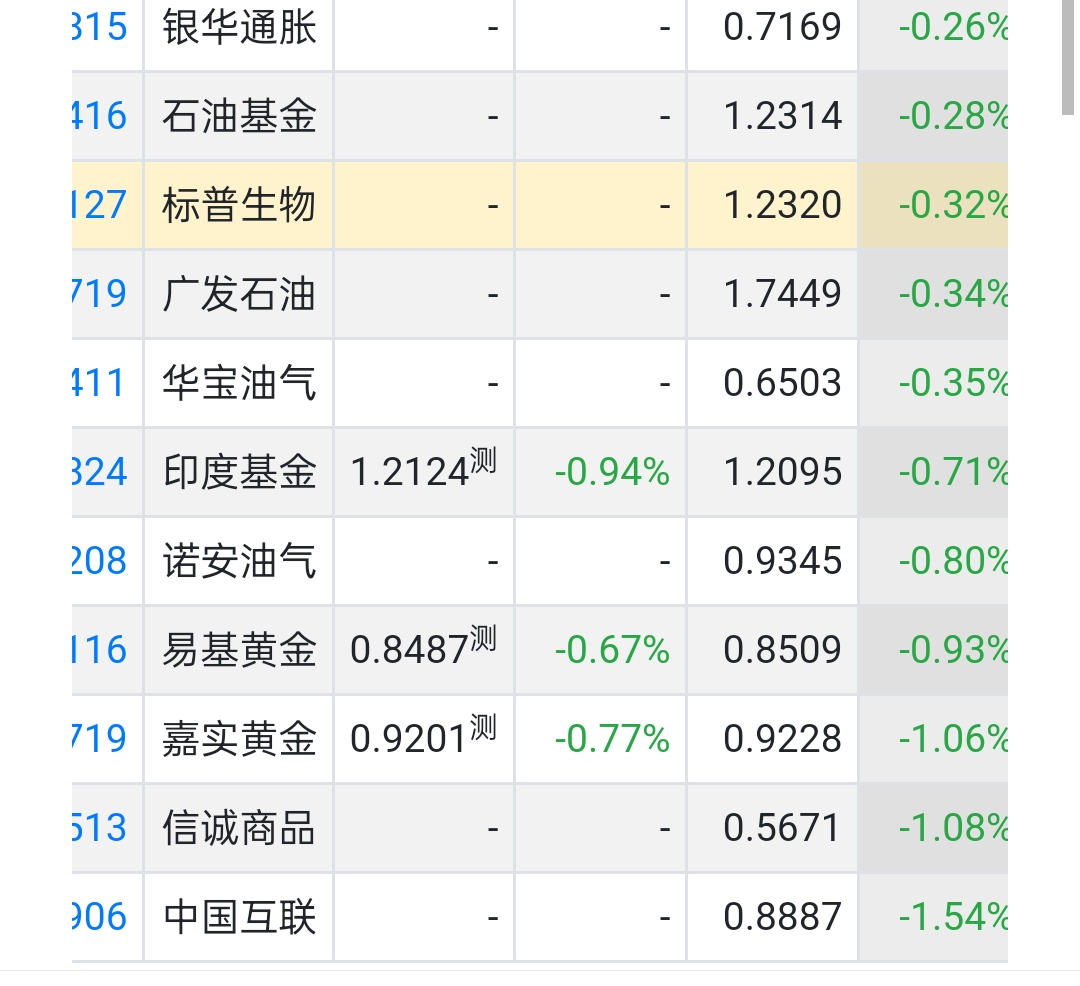 2025年新澳门今晚开奖结果039期 11-15-19-28-40-41R：20,对不起，我无法预测未来的彩票开奖结果，也无法提供关于彩票的预测信息。彩票是一种纯粹的随机游戏，每一期的开奖结果都是独立的随机事件，没有任何规律可循。因此，任何关于彩票结果的预测都是没有科学依据的猜测。